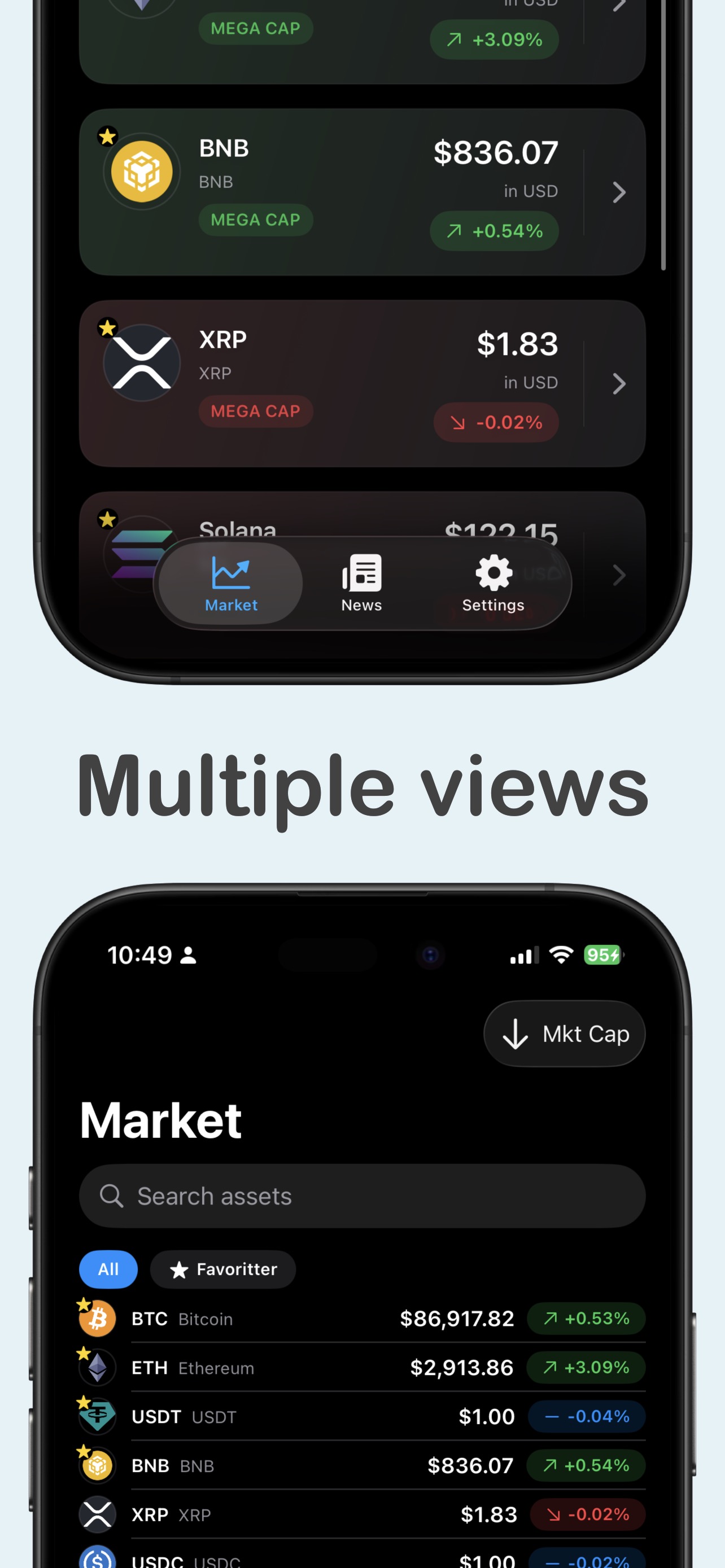 Multiple views of cryptocurrency details, charts and stats in Cryptolandia