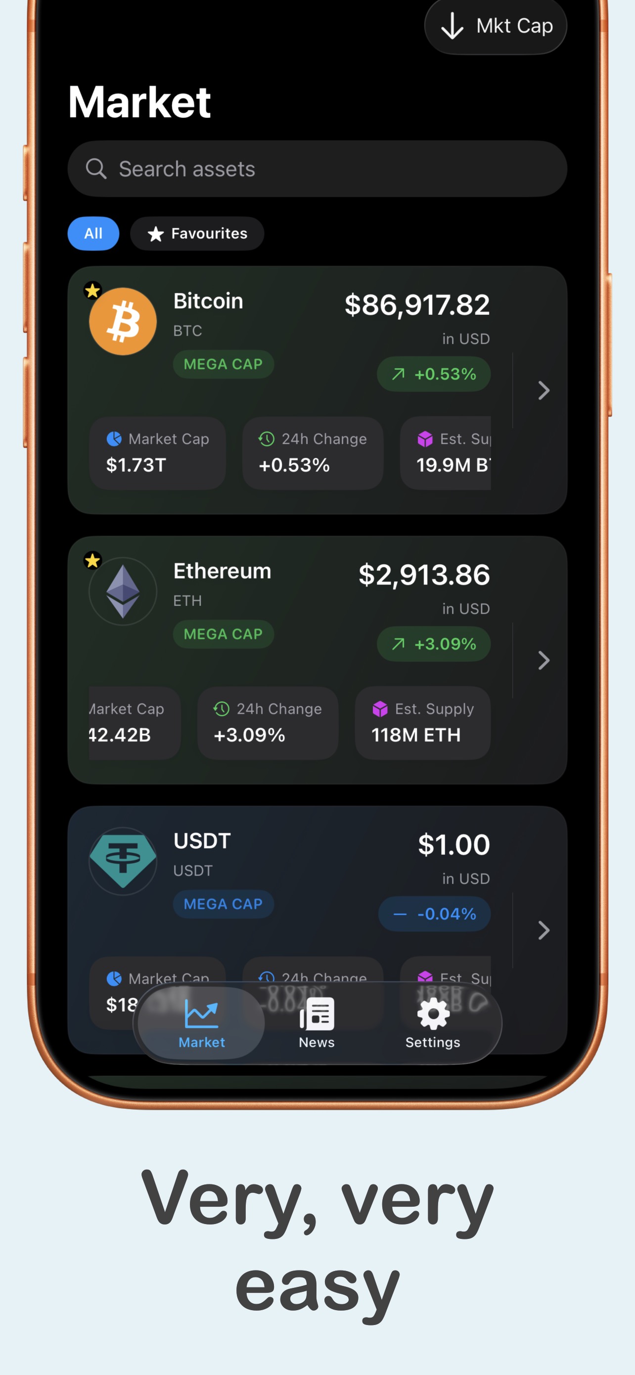Cryptolandia market overview with live prices and clean list design