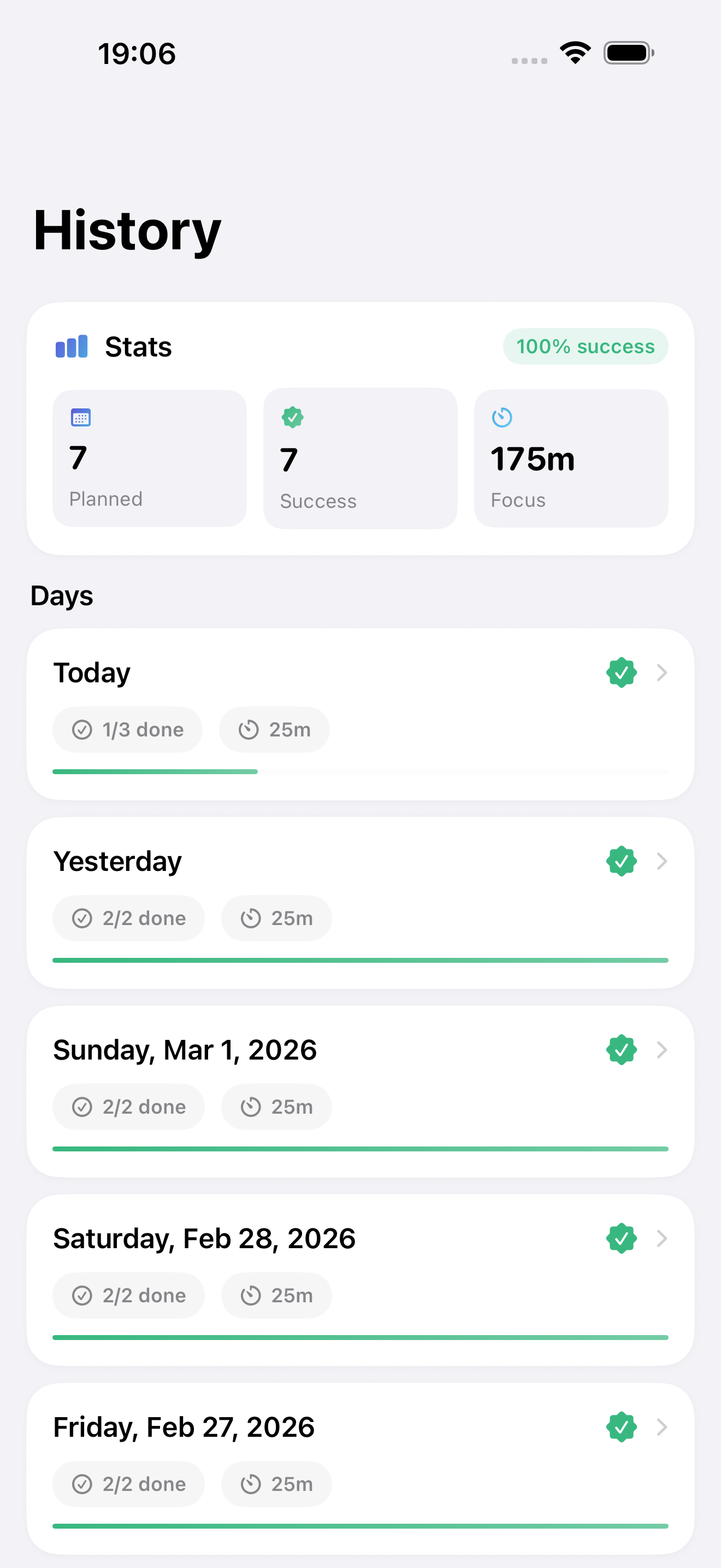 History view showing past tasks